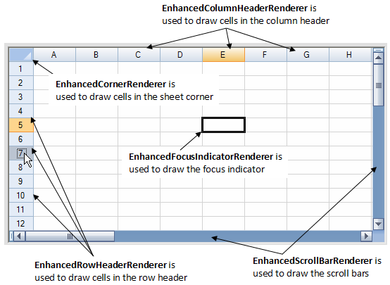 Example of customized renderer