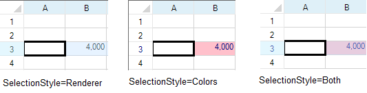 Three ways to display selection highlighting