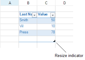 Resize Table using Resize Indicator