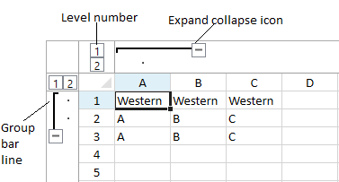 An example for range grouping in a spreadsheet