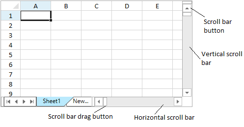 Scrollbars in a spreadsheet