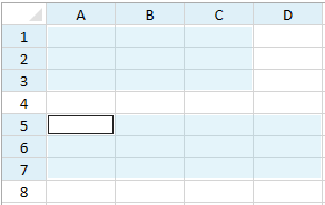 Spreadsheet with multiple selected block of cells