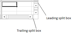 Trailing aand leading split boxes