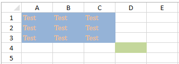 Spreadsheet cells with themes applied on them