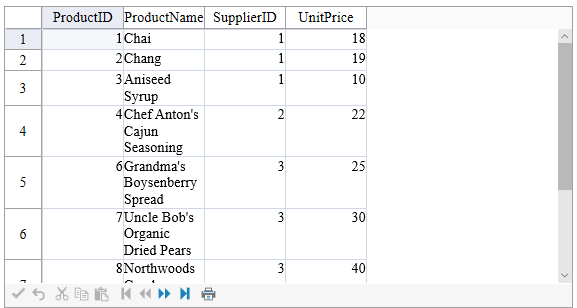 Table Data