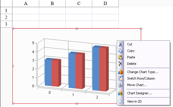 Chart Context Menu