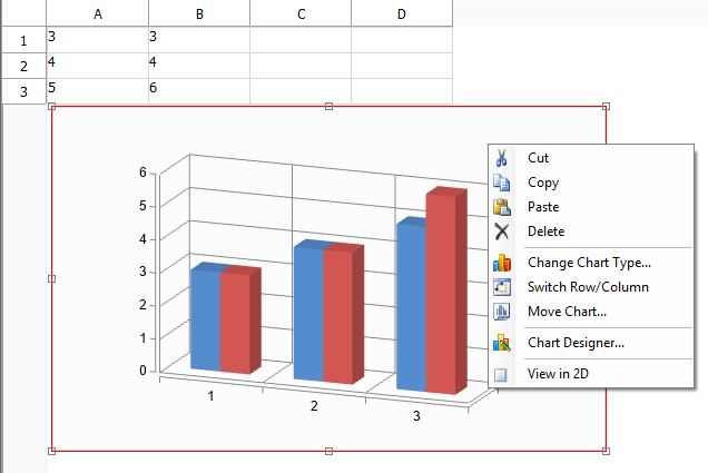 Chart Context Menu