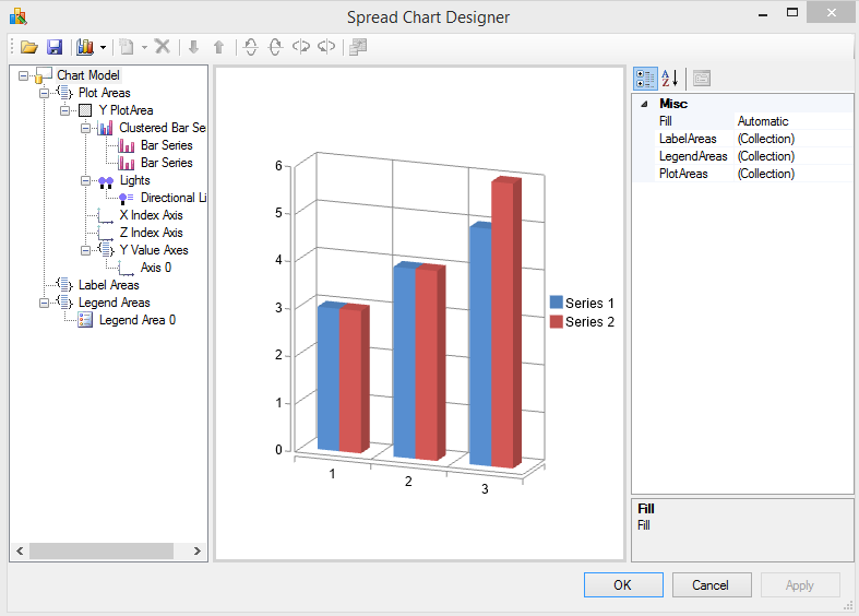 Chart Designer