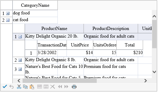 Hiearchy Display of Tutorial Data