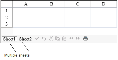 Multiple sheets