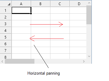Horizontal Panning