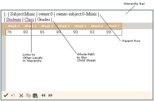 Parts of Hierarchy Bar