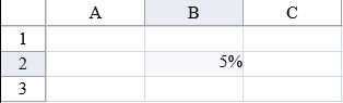 Percent Cell Example