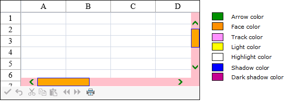 Scroll Bar Colors Diagram