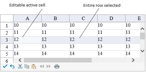 Selected row and editable cell