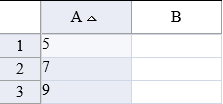 User Sorting