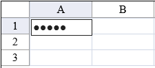 Text cell with a password