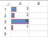 Data bars example
