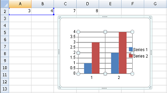Example of using touch gestures with chart