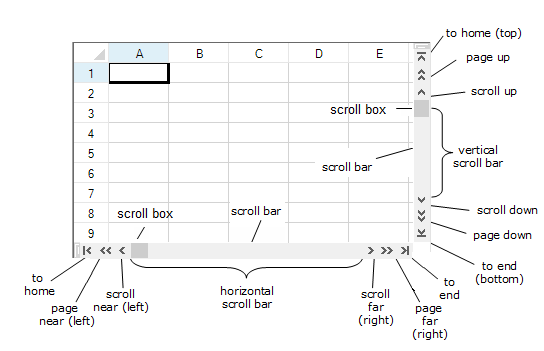 スクロールバーの表示