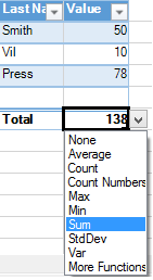 Table formula example